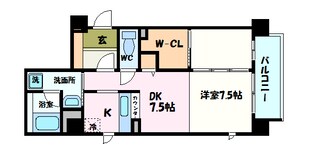 リノチェロンテ靭公園の物件間取画像